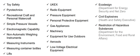  following product areas may continue to use a CE mark alone for the GB market: